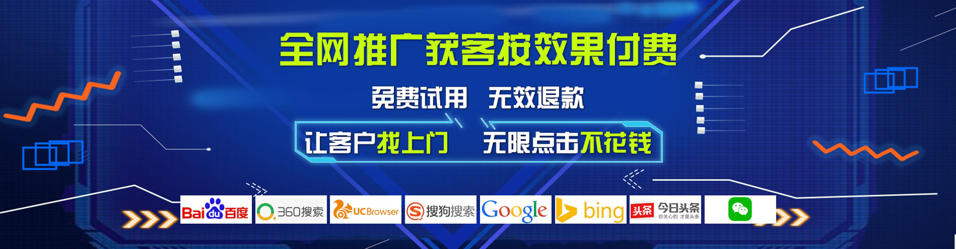 瓜州sem投放